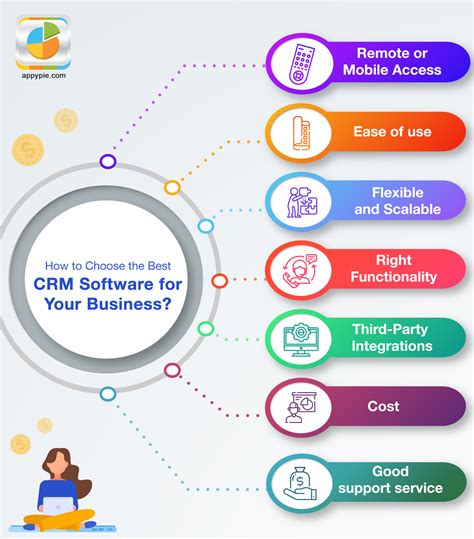 CRM Software System